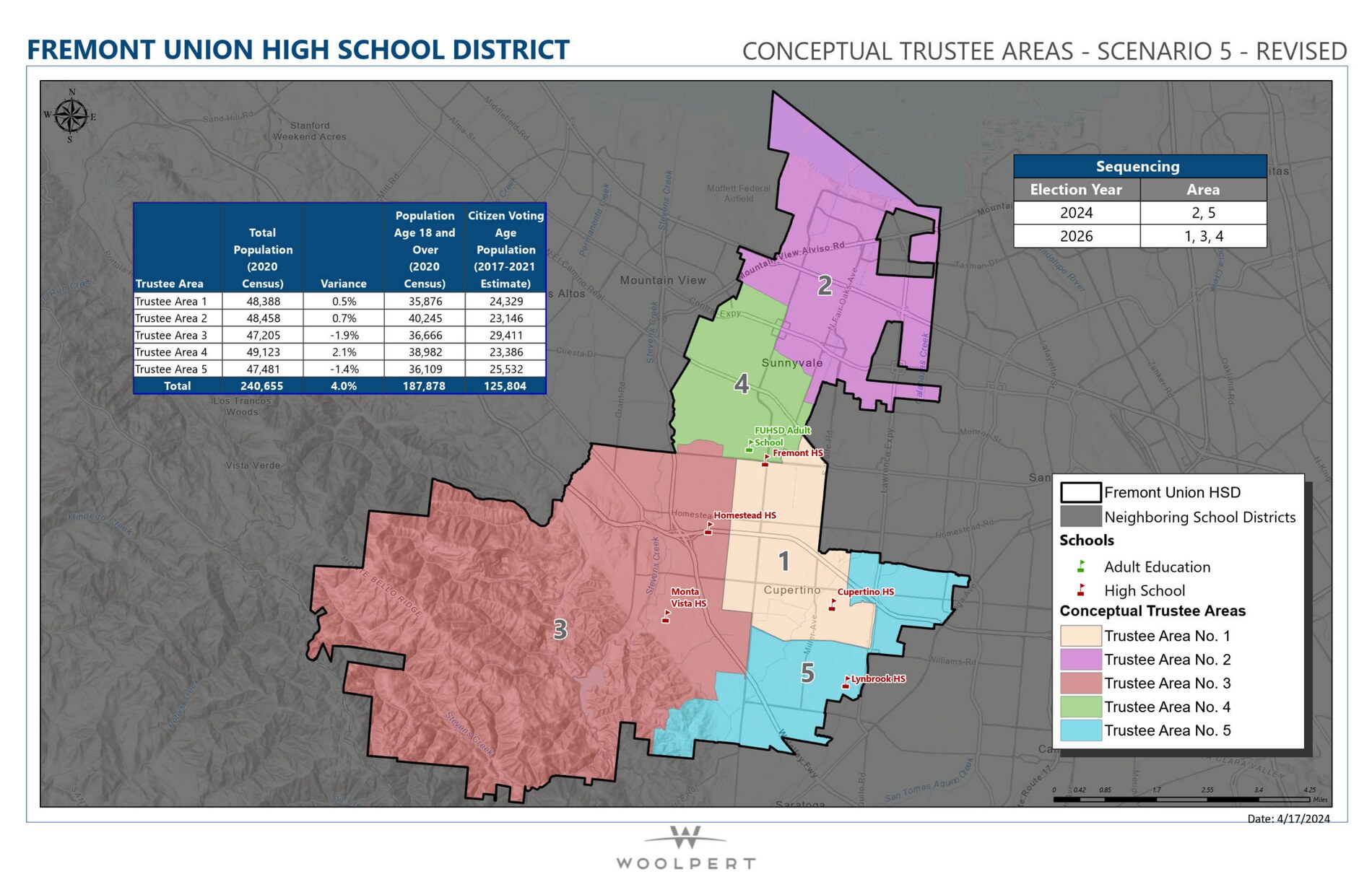 Official FUHSD trustee-area map with Trustee Area 3 highlighted in red